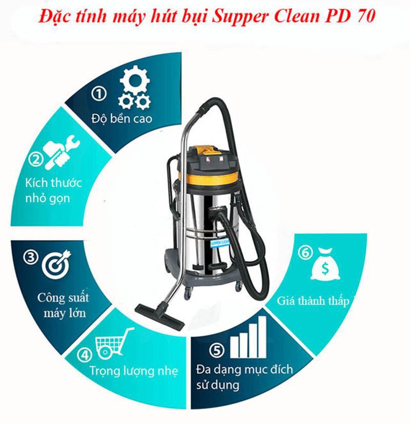 Top 3 máy hút bụi công nghiệp nhà xưởng tốt bậc nhất hiện nay - Ảnh 4.