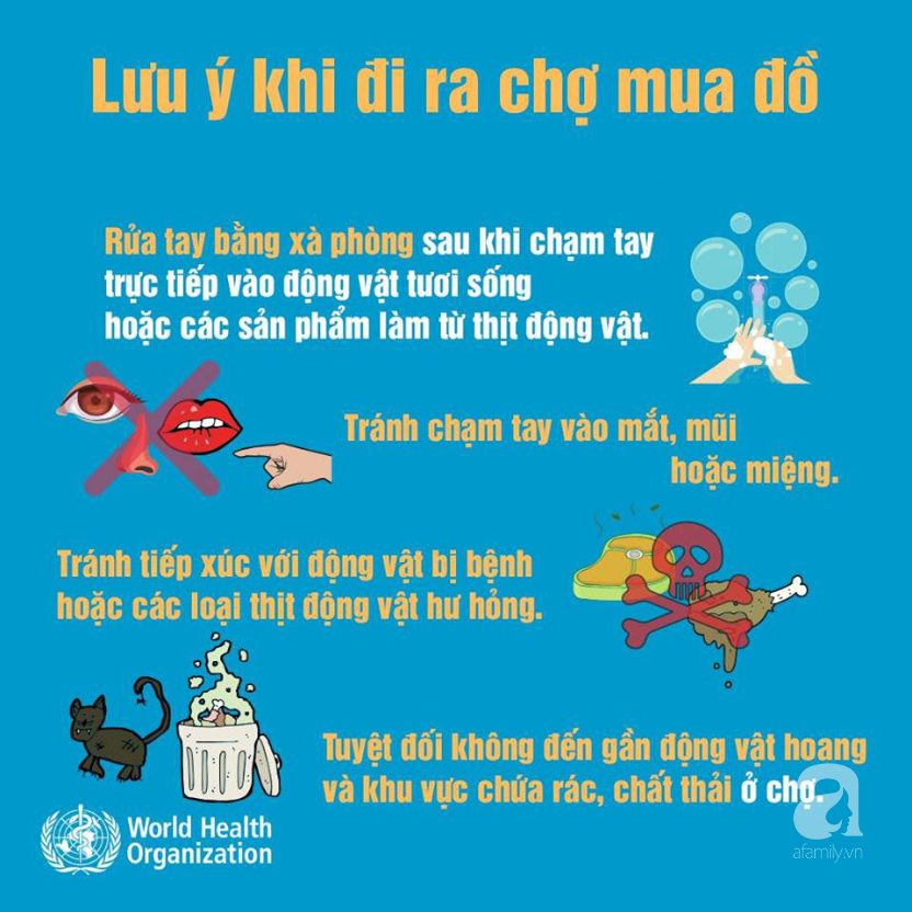 WHO khuyến cáo 13 thông tin quan trọng mọi người cần nhớ khi đi chợ và nấu ăn để tránh lây nhiễm virus corona - Ảnh 1.