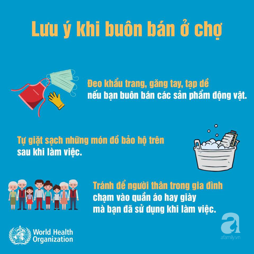 WHO khuyến cáo 13 thông tin quan trọng mọi người cần nhớ khi đi chợ và nấu ăn để tránh lây nhiễm virus corona - Ảnh 8.