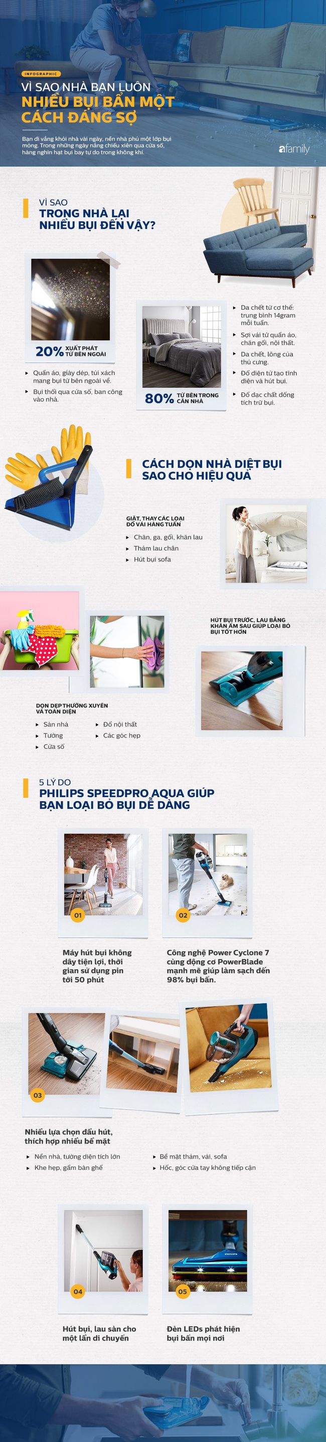 Vì sao nhà bạn luôn nhiều bụi bẩn một cách đáng sợ - Ảnh 1.
