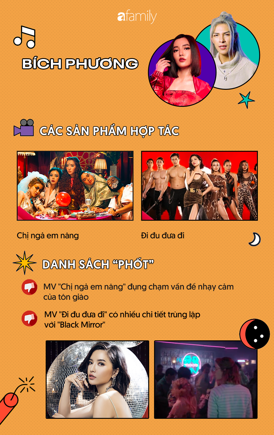 [INFOGRAPHIC] Với thành tích "đi tới đâu, toang tới đó", Denis Đặng hoàn toàn xứng đáng với danh hiệu "Sao quả tạ" của nghệ sĩ Việt - Ảnh 2.