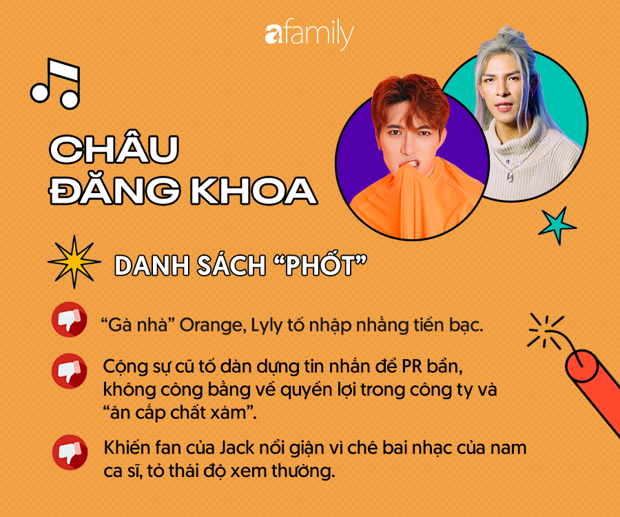 [INFOGRAPHIC] Với thành tích "đi tới đâu, toang tới đó", Denis Đặng hoàn toàn xứng đáng với danh hiệu "Sao quả tạ" của nghệ sĩ Việt - Ảnh 4.