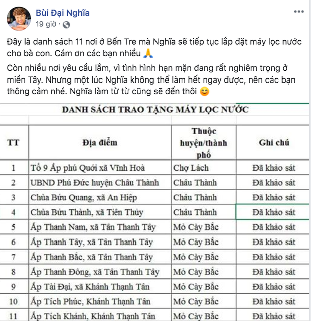 Loạt sao Việt thể hiện sự lo lắng trước tình hình miền Tây điêu đứng vì hạn và mặn kéo dài: MC Đại Nghĩa mạnh tay tặng máy lọc nước cho người dân - Ảnh 2.