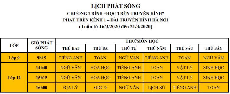 Phụ huynh chú ý: Hà Nội bắt đầu dạy các bài học mới từ lớp 4 đến lớp 12 trên truyền hình - Ảnh 1.