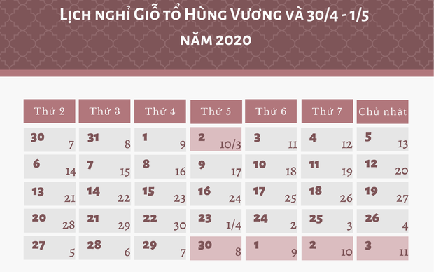 Giỗ Tổ Hùng Vương và dịp 30/4 - 1/5 năm 2020 người lao động được nghỉ mấy ngày?