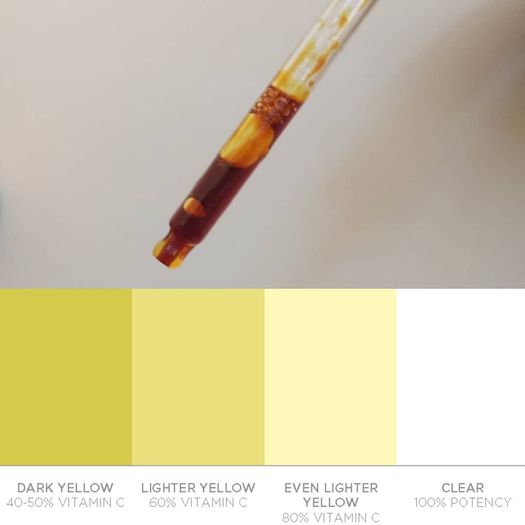 Dùng Vitamin C đều đặn da vẫn sạm đen, câu trả lời chính ở bước bảo quản "sai lè" mà nhiều chị em vẫn cho là đúng - Ảnh 3.