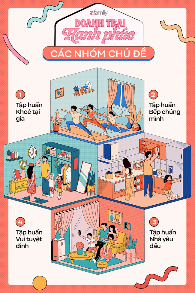 Gia đình sao Việt đang rần rần hưởng ứng chiến dịch “Doanh trại Hạnh Phúc": Từ nhà siêu mẫu Xuân Lan, nhà Cam Cam đến loạt nghệ sĩ quyết tâm cùng nhau chống dịch thành công - Ảnh 1.