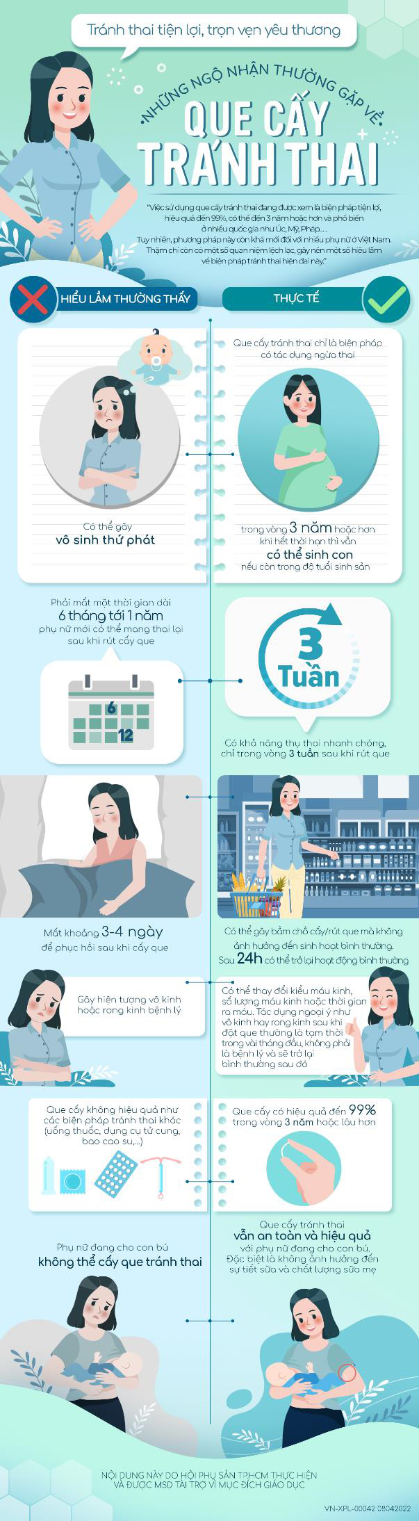 6 hiểu lầm thường gặp về que cấy tránh thai cần loại bỏ ngay! - Ảnh 1.