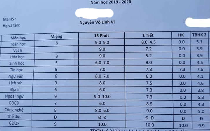 Nữ sinh chụp bảng điểm đăng lên mạng khoe, ai ngờ cư dân mạng lại nhanh mắt soi ra điểm lạ rồi rào rào chấn chỉnh