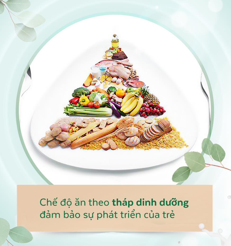 Chuyên gia dinh dưỡng chỉ ra 5 yếu tố quan trọng nhất trong việc lựa chọn sữa công thức cho trẻ phát triển toàn diện - Ảnh 1.