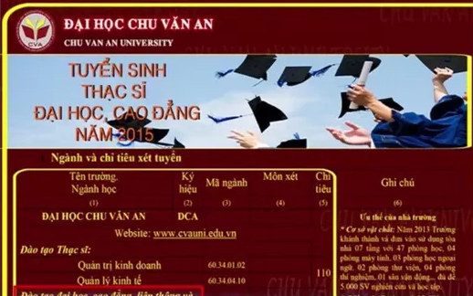 'Nghịch lý lớp học ma' của Đại học Chu Văn An: Học viên đã được cấp bằng, nhà trường lại khẳng định không mở lớp?