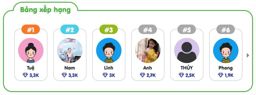 Để mùa hè thôi là nỗi ác mộng của con trẻ - Ảnh 3.