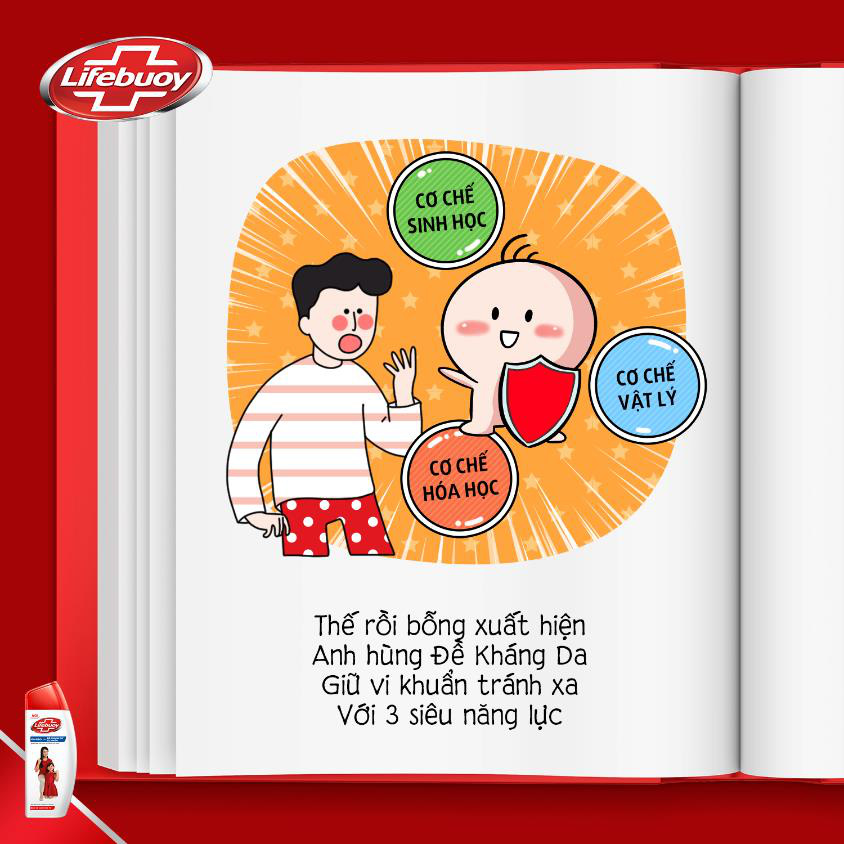 Không thể ở cạnh con mãi, bố mẹ phải giúp con hiểu và bảo vệ mình bắt đầu từ đề kháng da - Ảnh 2.