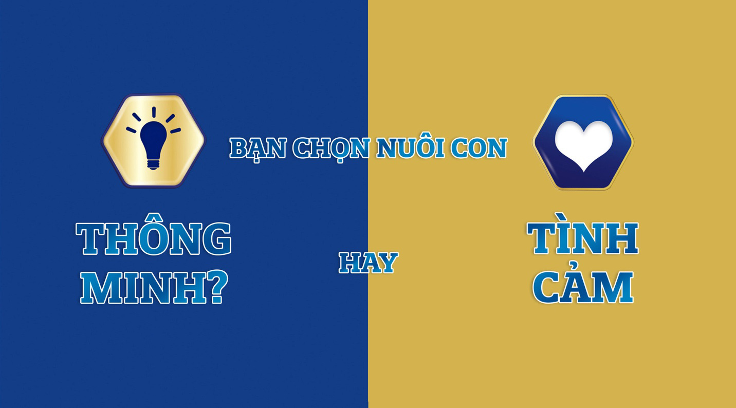 Không chỉ bồi dưỡng thể chất và IQ, EQ cũng là yếu tố cực quan trọng khi nuôi dạy trẻ cha mẹ không thể bỏ qua - Ảnh 1.