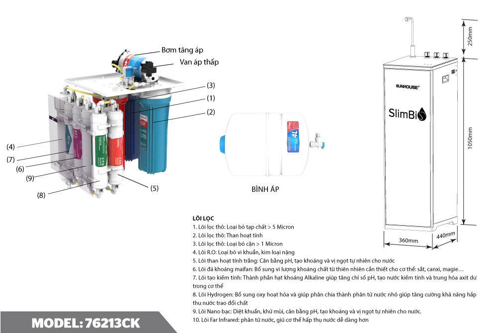 Uống nước đun sôi liệu đã đủ tốt cho sức khỏe? - Ảnh 3.