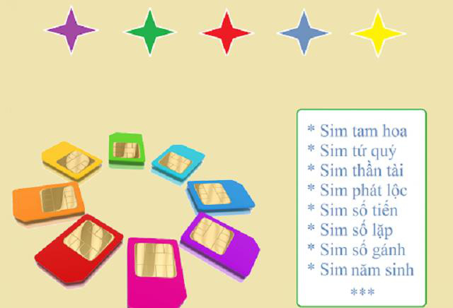 Tìm địa chỉ mua sim số đẹp uy tín không khó như ta tưởng - Ảnh 1.