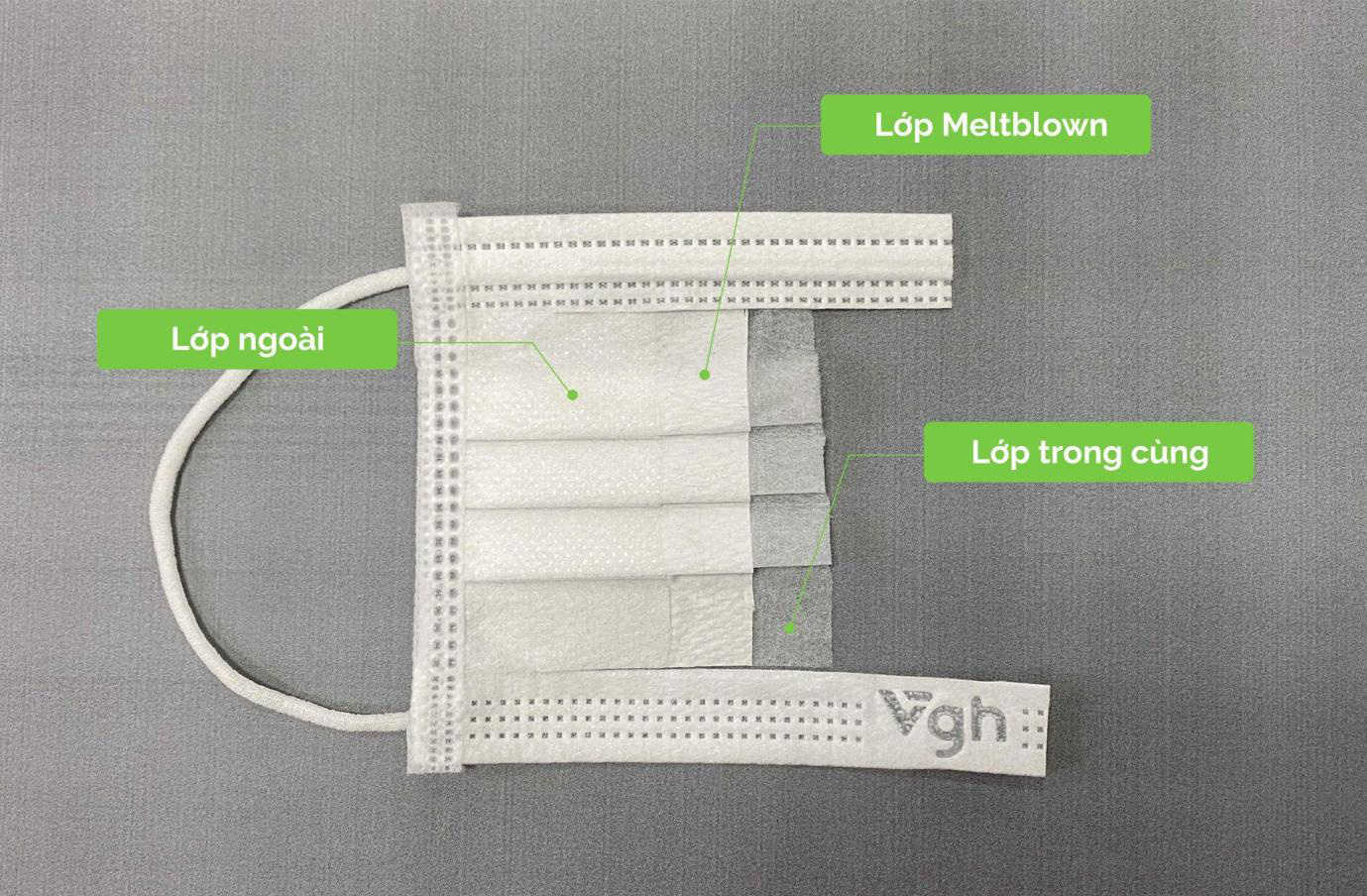 Những lưu ý quan trọng về lựa chọn khẩu trang dành cho mẹ bầu và bé - Ảnh 1.