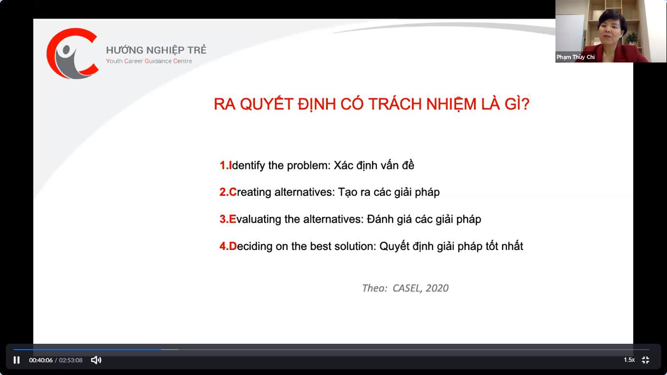 Lựa chọn nghề nghiệp có trách nhiệm, gen Z tự tin thành công theo cách riêng của mình - Ảnh 1.