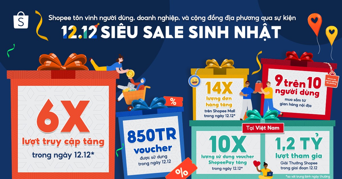 Shopee cùng người dùng, doanh nghiệp và các nhà bán hàng địa phương tạo nên 12.12 Siêu Sale Sinh Nhật đáng nhớ - Ảnh 1.