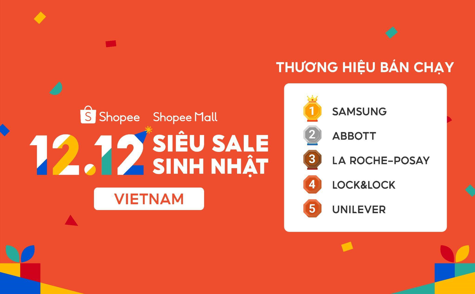 Shopee cùng người dùng, doanh nghiệp và các nhà bán hàng địa phương tạo nên 12.12 Siêu Sale Sinh Nhật đáng nhớ - Ảnh 2.