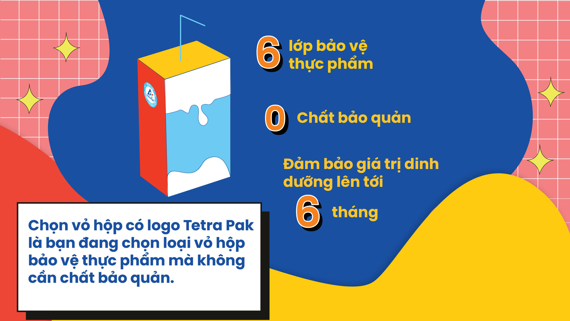 3 lý do vì sao nên chọn đồ uống đựng trong hộp giấy - Ảnh 1.