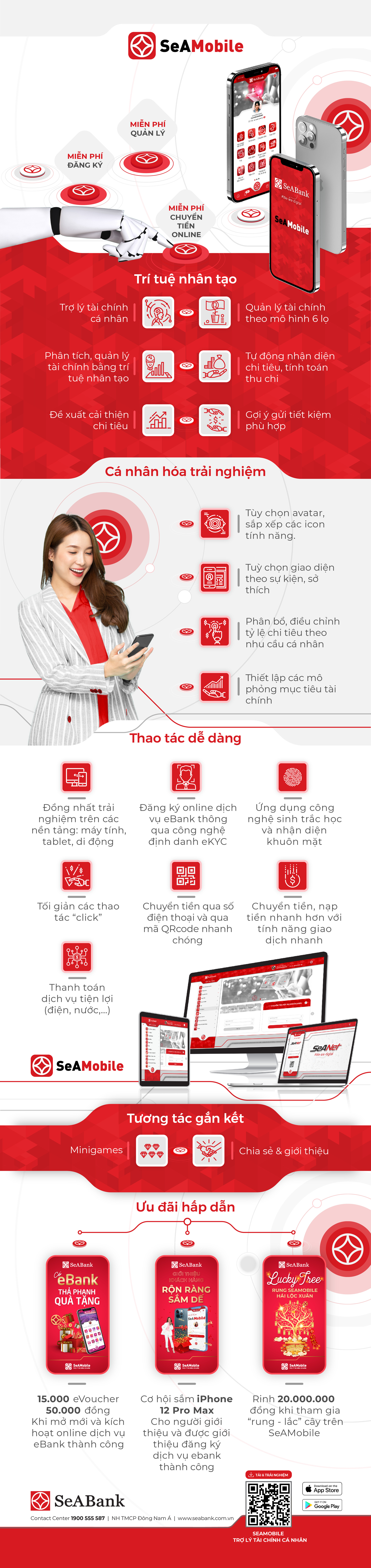 Khám phá trợ lý tài chính cá nhân thời đại 4.0 - Ảnh 1.
