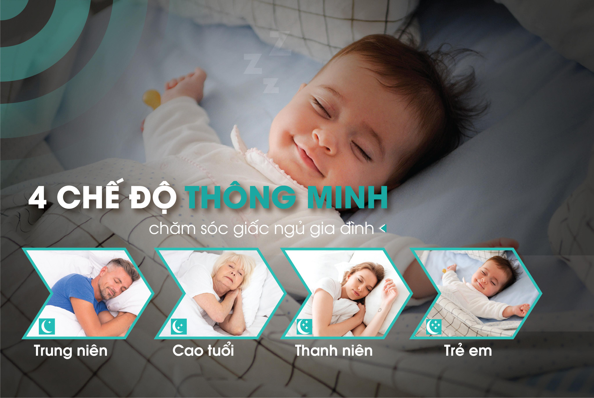 Điều hòa Hisense: Chuyên gia chăm sóc giấc ngủ thông minh cho nhiều thế hệ trong gia đình - Ảnh 2.