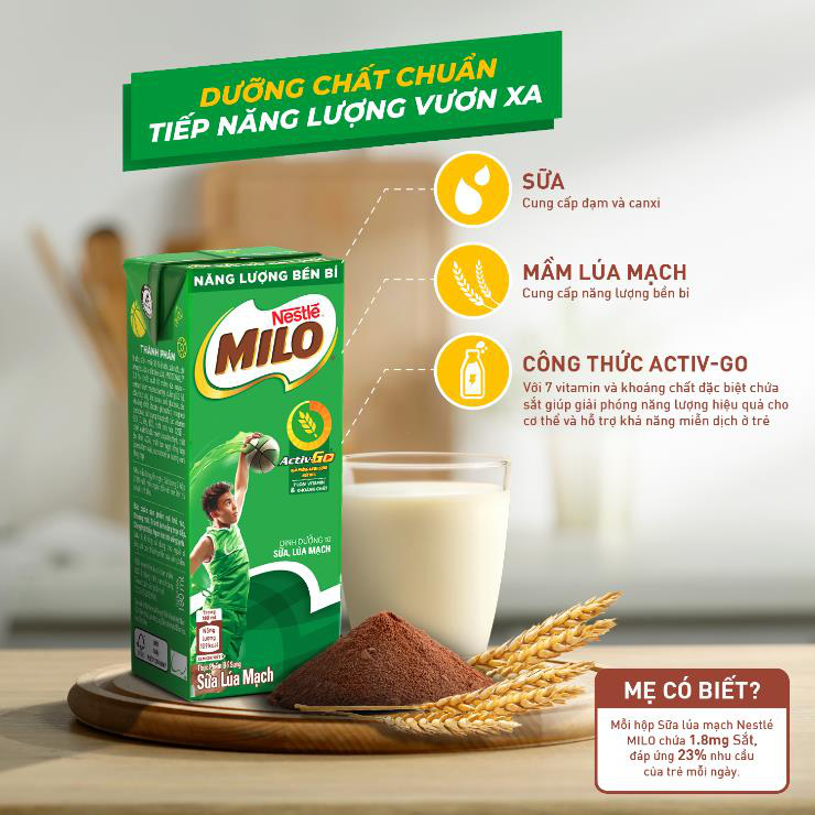 Rộ tin MILO cháy hàng ở Nhật, các mẹ tò mò hàm lượng dinh dưỡng trong mỗi hộp MILO cho con - Ảnh 3.
