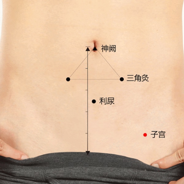 Bấm huyệt chữa đau bụng kinh hiệu quả với 4 vị trí này, xoa bóp vài phút đánh tan cơn đau tức thì - Ảnh 2.