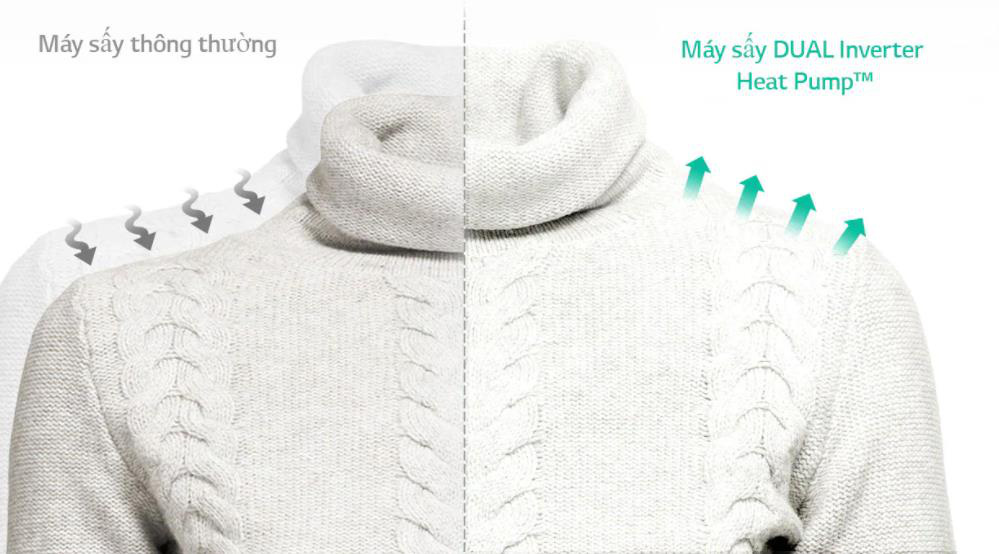 3 lý do gia đình sống tại căn hộ chung cư yêu thích máy sấy quần áo - Ảnh 4.