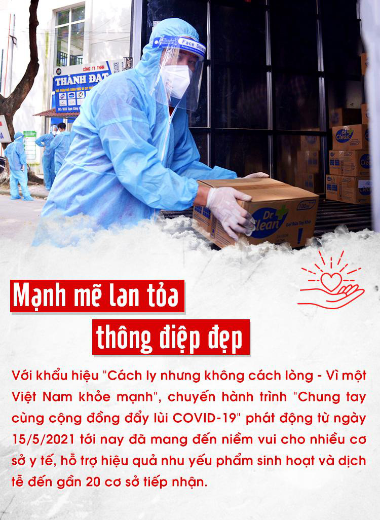 Hành trình 30 ngày trao tương ái, gửi tương thân - Vì một Việt Nam khỏe mạnh - Ảnh 6.