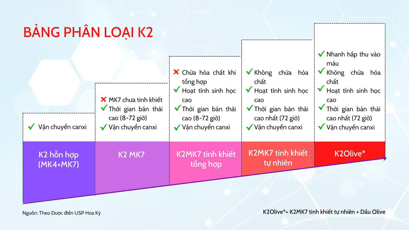 Trẻ bị mất ngủ, rối loạn giấc ngủ: Bố mẹ chớ coi thường nguyên nhân hàng đầu này - Ảnh 2.