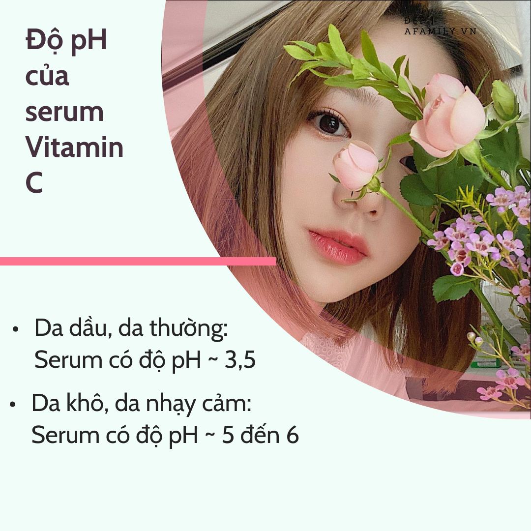 Muốn chọn serum Vitamin C  trẻ hóa da, chị em phải nhớ kỹ bộ bí kíp sau - Ảnh 5.