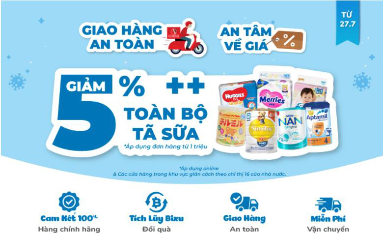 Mua sắm an toàn cho mẹ và bé trong mùa dịch cùng Bibo Mart - Ảnh 5.