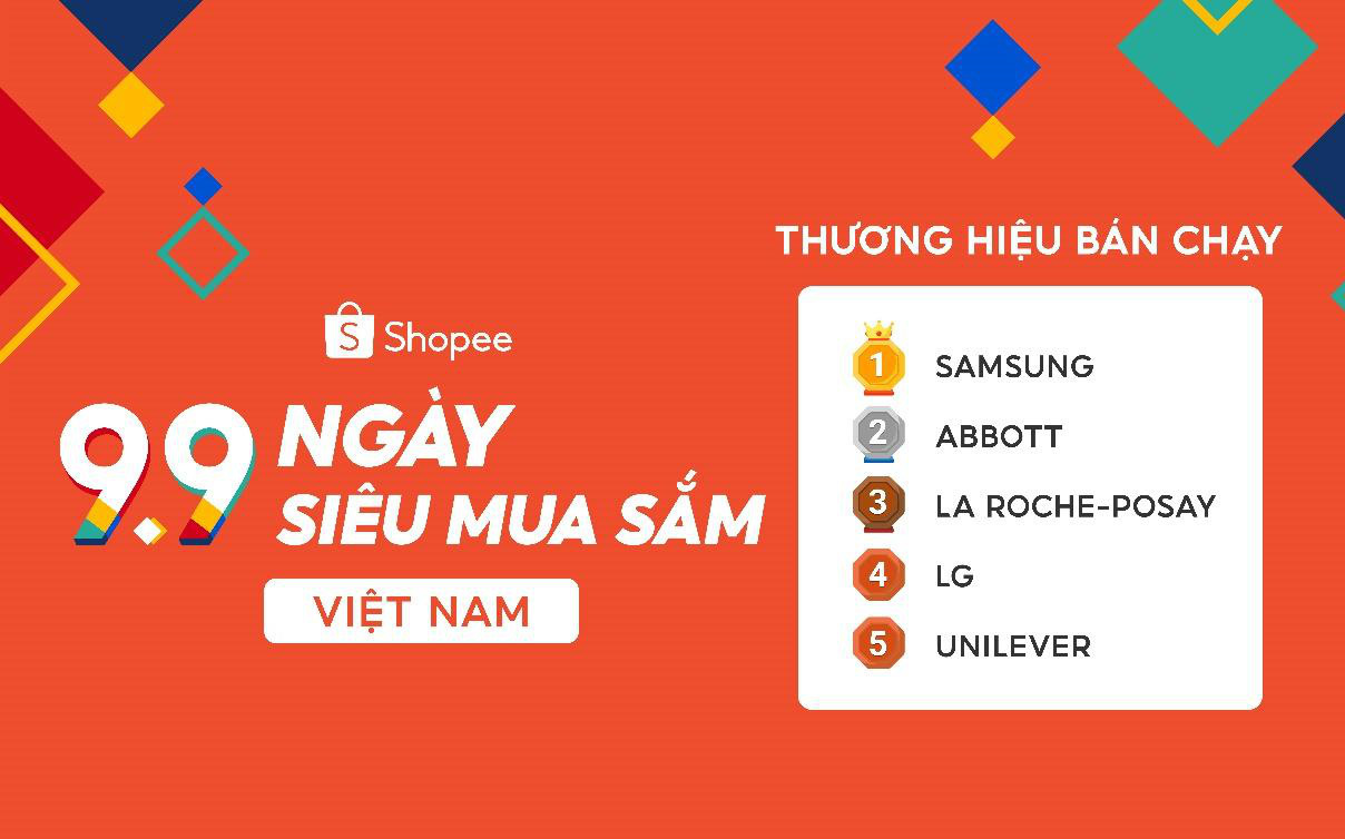 Shopee ghi nhận nhiều con số ấn tượng trong sự kiện 9.9 Ngày Siêu Mua Sắm