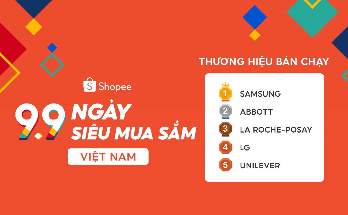 Shopee ghi nhận nhiều con số ấn tượng trong sự kiện 9.9 Ngày Siêu Mua Sắm - Ảnh 2.
