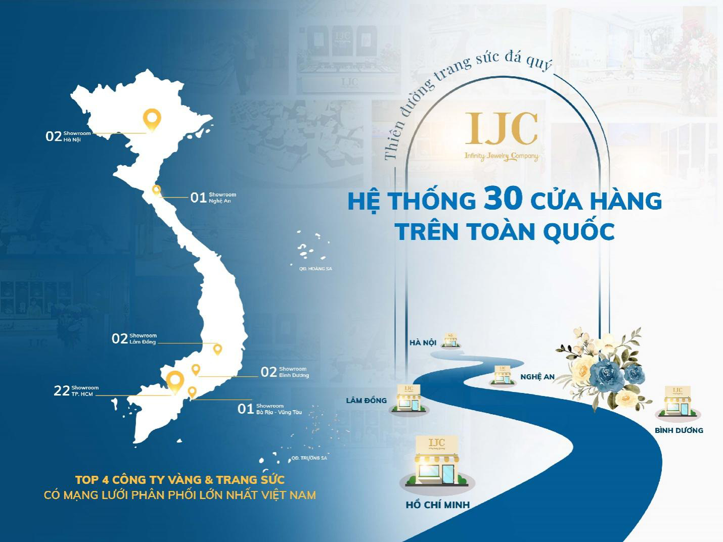 Trang sức đá quý IJC đánh dấu khai trương chi nhánh thứ 30 - Ảnh 1.