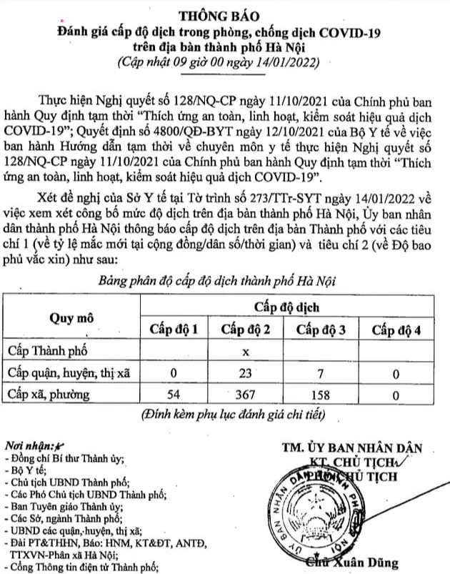 Hà Nội: Không có cấp độ 4 nhưng không còn &quot;vùng xanh&quot; - Ảnh 1.