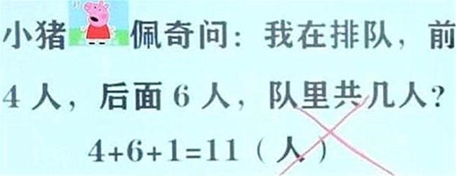 Tôi đang xếp hàng, có 4 người phía trước và 6 người phía sau. Hỏi có tất cả bao nhiêu người: Học sinh trả lời 11, cô giáo gạch sai gây tranh cãi - Ảnh 1.