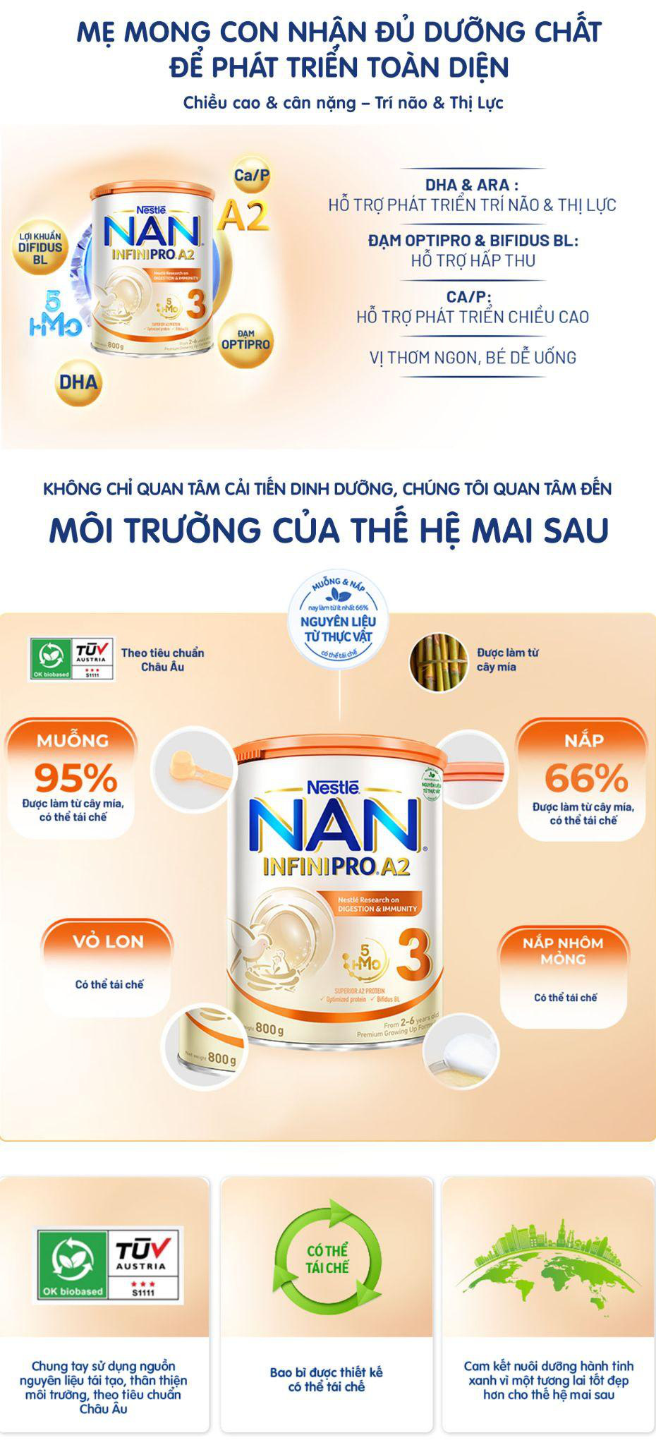 Nestlé Việt Nam ra mắt siêu phẩm dinh dưỡng NAN INFINIPRO A2 - Ảnh 5.