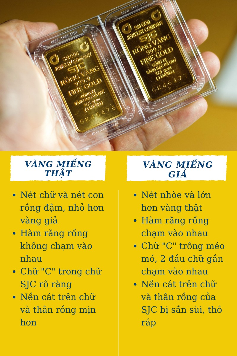 Ngày vía Thần Tài sắp đến và đây là cách phân biệt các loại vàng để không mua phải hàng giả, hàng bị đánh tráo - Ảnh 2.