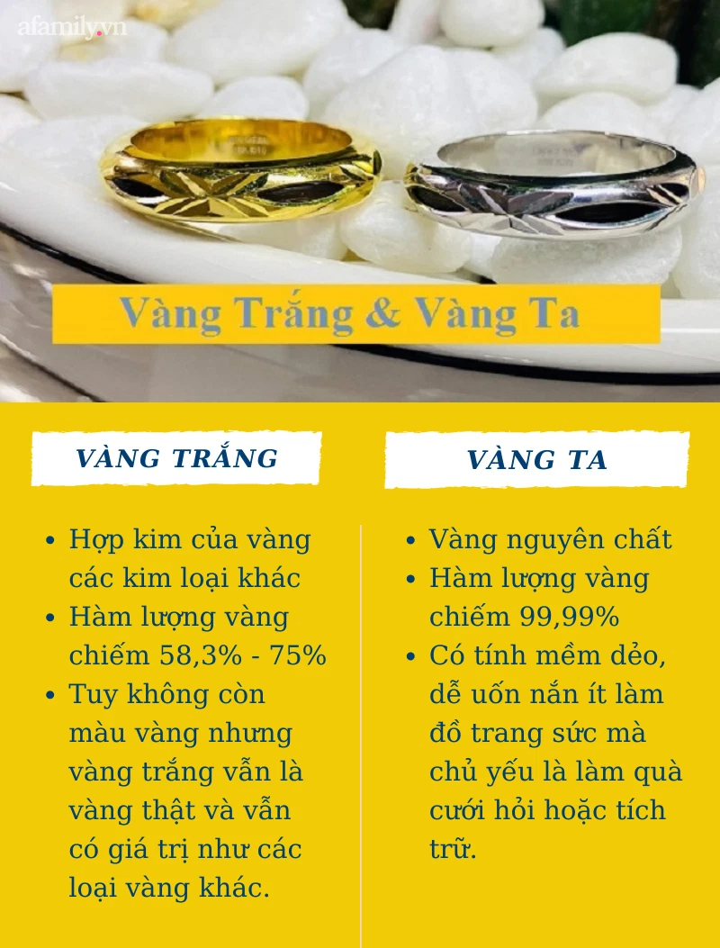 Cách phân biệt các loại vàng chính xác để không mua phải hàng giả, hàng bị đánh tráo - Ảnh 2.