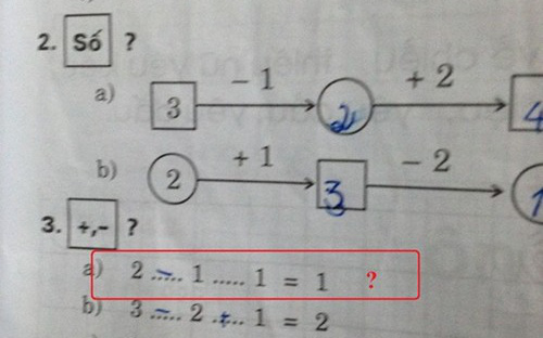 Phép Toán 2… 1… 1 = 1 của học sinh tiểu học khiến hàng ngàn phụ huynh BÓ TAY, người tinh ý ngay lập tức nhận ra điều phi lý