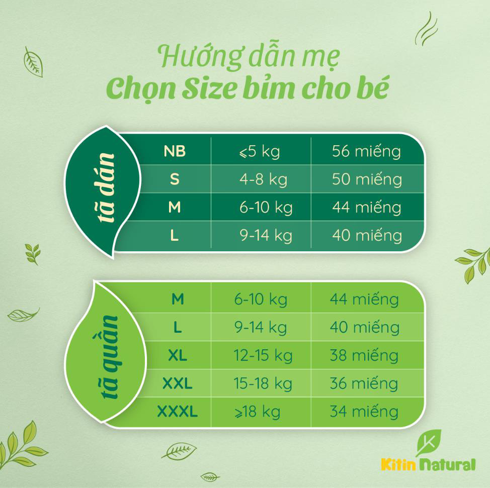 Tã bỉm Kitin Natural trà xanh kháng khuẩn giá cả hợp lý đáng lưu tâm cho mẹ - Ảnh 2.