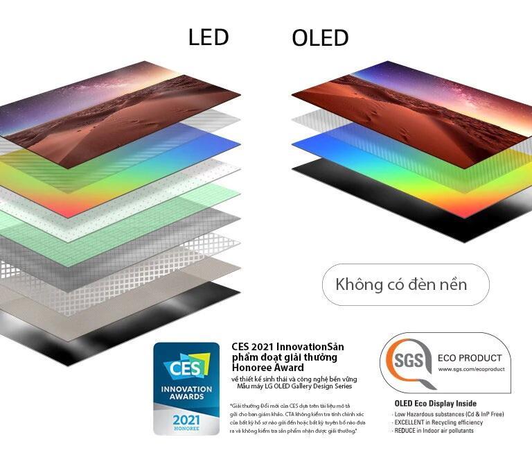 Cùng LG trải nghiệm 3 phong cách sống mới đáng thử trong năm 2022 - Ảnh 4.