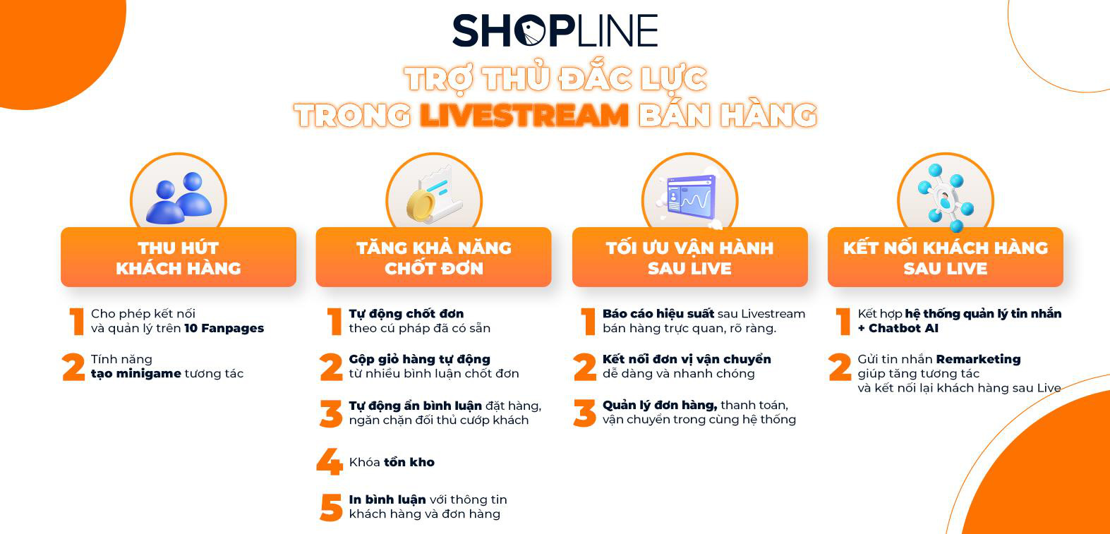 Giải pháp mới hỗ trợ vấn đề chốt đơn cho shop livestream bán hàng - Ảnh 2.