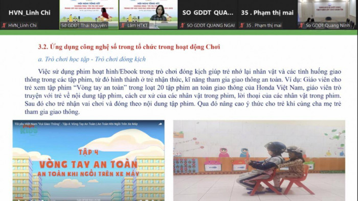 “Vui Giao thông” góp phần hình thành thế giới quan ATGT cho trẻ mầm non - Ảnh 2.