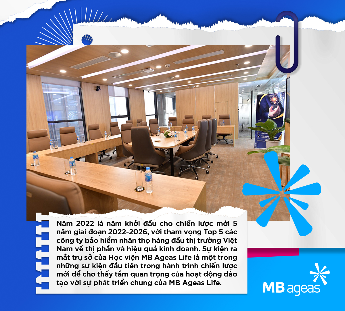 Học viện MB Ageas Life chính thức đi vào hoạt động - Ảnh 4.