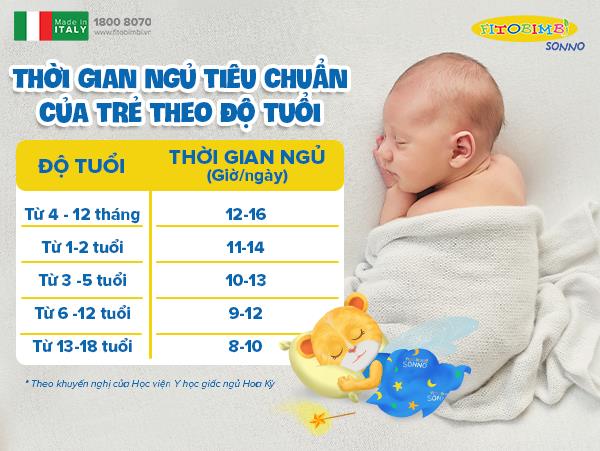 Xử lý ngay khóc đêm, ngủ không sâu giấc ở trẻ đề phòng nguy hại trong tương lai - Ảnh 1.