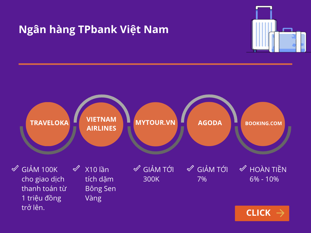 Chớp ngay loạt deal du lịch siêu hot từ các ngân hàng, ưu đãi cực đã cho chuyến du lịch thêm vui - Ảnh 2.